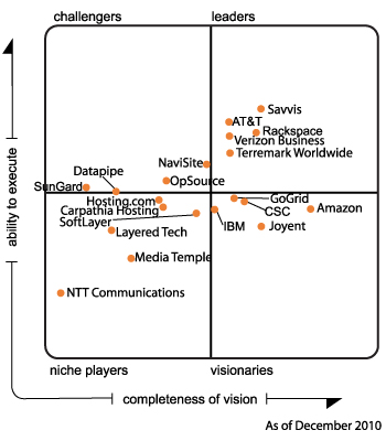 Qui-se-souvient-du-Quadrant-dil-y-a-10-ans